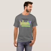 Periodic Table Of The Elements Chemists Nerd Gift T-Shirt (Vorne ganz)