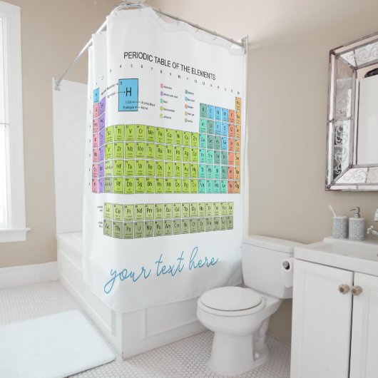 Periodic Table Of The Elements engl. language Duschvorhang (Beispiel)