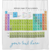 Periodic Table Of The Elements engl. language Duschvorhang (Vorderseite)