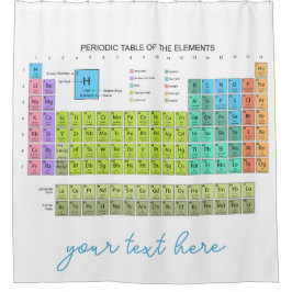 Periodic Table Of The Elements engl. language Duschvorhang