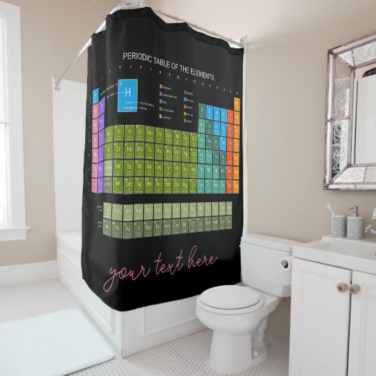 Periodic Table Of The Elements engl. language Duschvorhang (Beispiel)