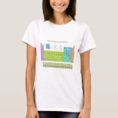Periodic Table Of The Elements engl. language T-Shirt (Vorderseite)