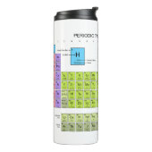 Periodic Table Of The Elements engl. language Thermosbecher (Nach links gedreht)