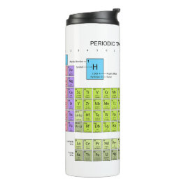 Periodic Table Of The Elements engl. language Thermosbecher