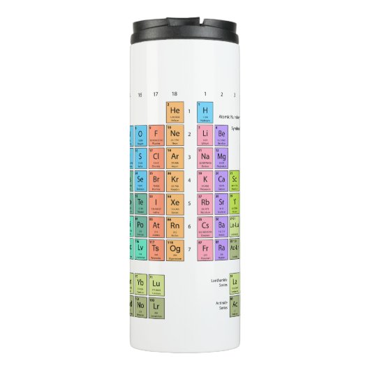 Periodic Table Of The Elements engl. language Thermosbecher (Rückseite)