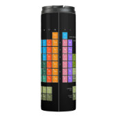 Periodic Table Of The Elements engl. language Thermosbecher (Rückseite)