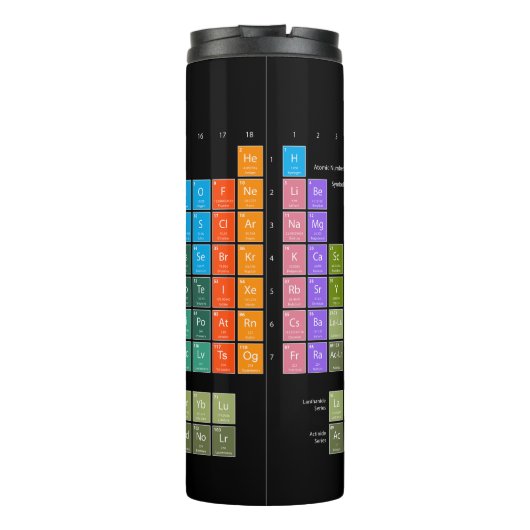 Periodic Table Of The Elements engl. language Thermosbecher (Rückseite)