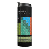 Periodic Table Of The Elements engl. language Thermosbecher (Nach rechts gedreht)