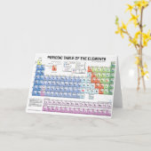 Periodic Table of the Elements Karte (Gelbe Blume)