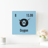 Periodic Table of the Elements Template Quadratische Wanduhr (Zuhause)