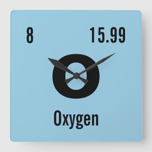 Periodic Table of the Elements Template Quadratische Wanduhr (Vorderseite)