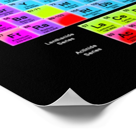 Periodic Table Poster (Ecke)