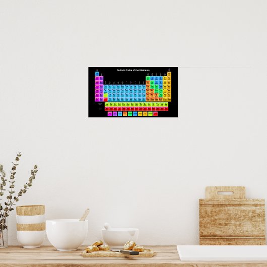 Periodic Table Poster (Küche)