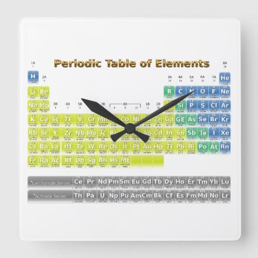 Periodic Table Quadratische Wanduhr (Vorderseite)