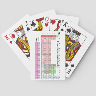 Periodically Spielkarten