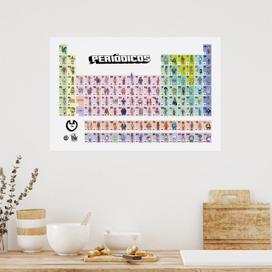 PERIÓDICOS Tabela Completa Poster (Küche)
