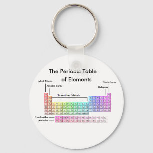 PeriodicTable, das Periodensystem, der Elemente Schlüsselanhänger
