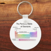 PeriodicTable, The Periodic Table , of Elements Schlüsselanhänger (Vorderseite)