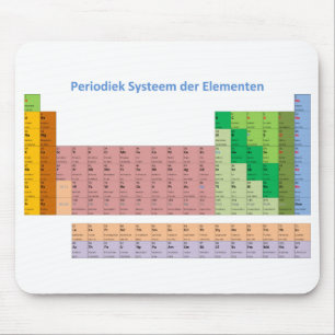 Periodiek Systeem der Elementen Mousepad