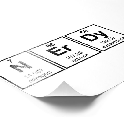 Periodisch Nerdy Element Symbole Fotodruck (Ecke)