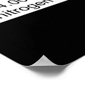 Periodisch Nerdy Element Symbole Poster (Ecke)