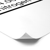 Periodisch Nerdy Element Symbole Poster (Ecke)