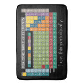 Periodisch Periodische Elementübersicht - Studiere Badematte (Vorderseite Vertikal)