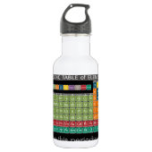 Periodisch Periodische Elementübersicht - Studiere Trinkflasche (Vorderseite)