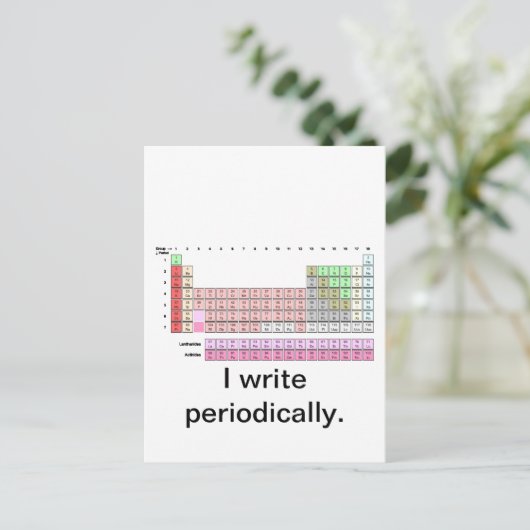 periodisch postkarte (Stehend Vorderseite)