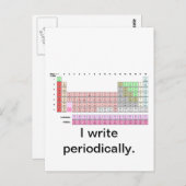 periodisch postkarte (Vorne/Hinten)