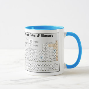Periodisch Tasse