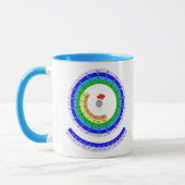 Periodisch Tasse (Links)