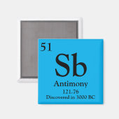 Periodische Antimonentabelle Magnet (Vorderseite/Rückseite)