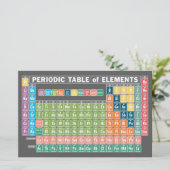 Periodische Elementübersicht Briefpapier (Stehend Vorderseite)