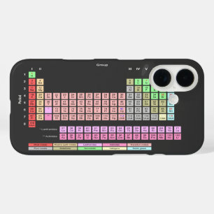 Periodische Elementübersicht iPhone 16 Hülle