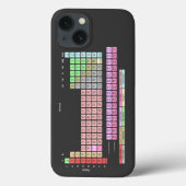 Periodische Elementübersicht Case-Mate iPhone Hülle (Rückseite)