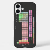 Periodische Elementübersicht Case-Mate iPhone Hülle (Rückseite)