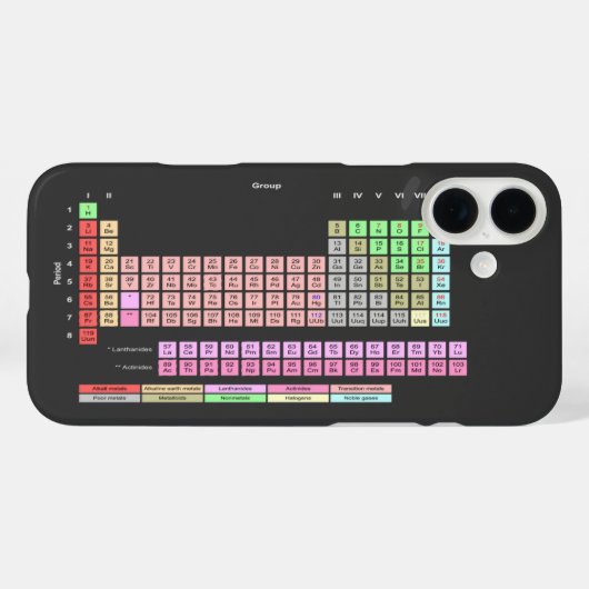 Periodische Elementübersicht Case-Mate iPhone Hülle (Rückseite (Horizontal))