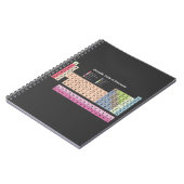 Periodische Elementübersicht (dunkles Notebook) Notizblock (Linke Seite)