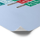 Periodische Elementübersicht - farbenfroh Poster (Ecke)