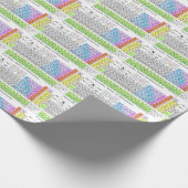 Periodische Elementübersicht  Geschenkpapier (Ecke)