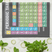 Periodische Elementübersicht Geschirrtuch (Gefaltet)