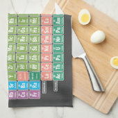 Periodische Elementübersicht Geschirrtuch (Viertel Falte)