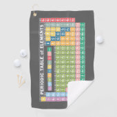 Periodische Elementübersicht Golfhandtuch (Insitu)