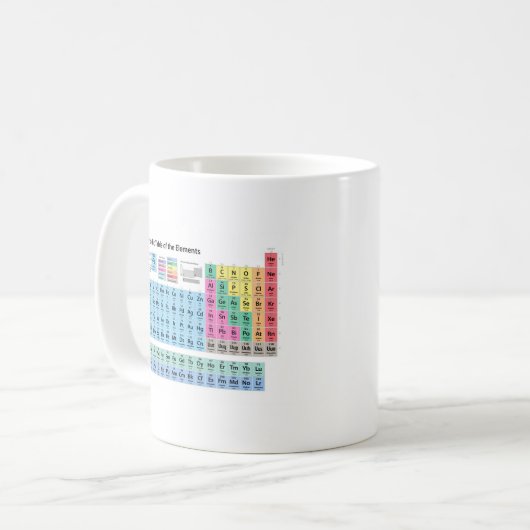 Periodische Elementübersicht Kaffeetasse (Vorderseite Links)