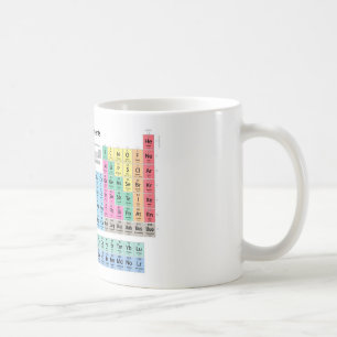 Periodische Elementübersicht Kaffeetasse