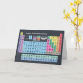 Periodische Elementübersicht Karte (Gelbe Blume)