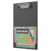 Periodische Elementübersicht Klemmbrett (Links)