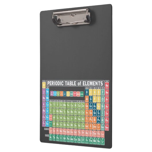 Periodische Elementübersicht Klemmbrett (Links)
