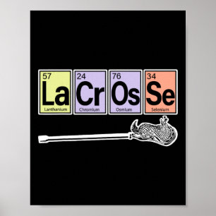 Periodische Elementübersicht - Lacrosse Player Spo Poster
